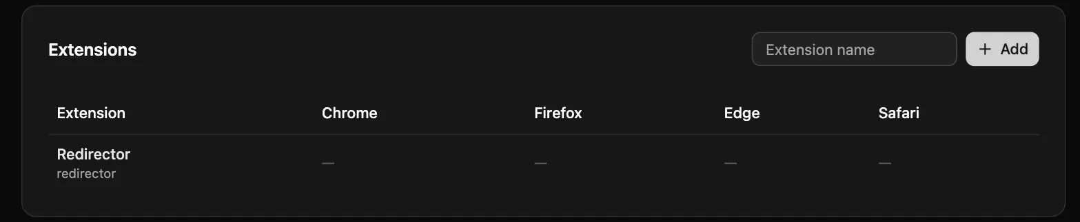 The Extensions list with a “Redirector” extension added, showing empty Chrome/Firefox/Edge/Safari status columns
