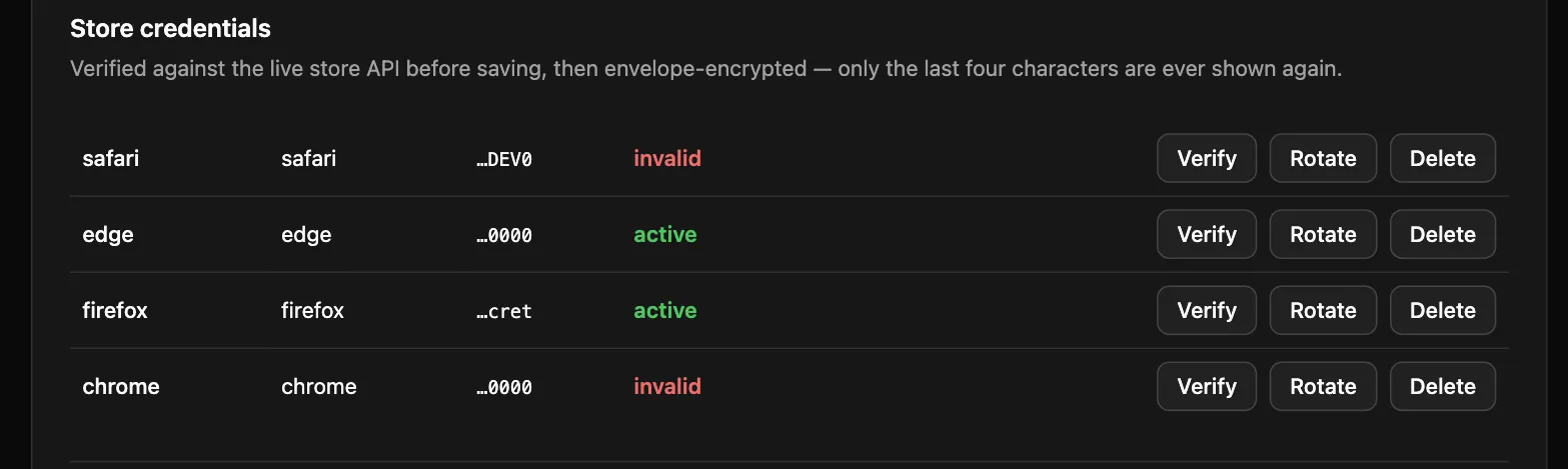 The Store credentials list, showing one row each for Safari, Edge, Firefox, and Chrome with their status