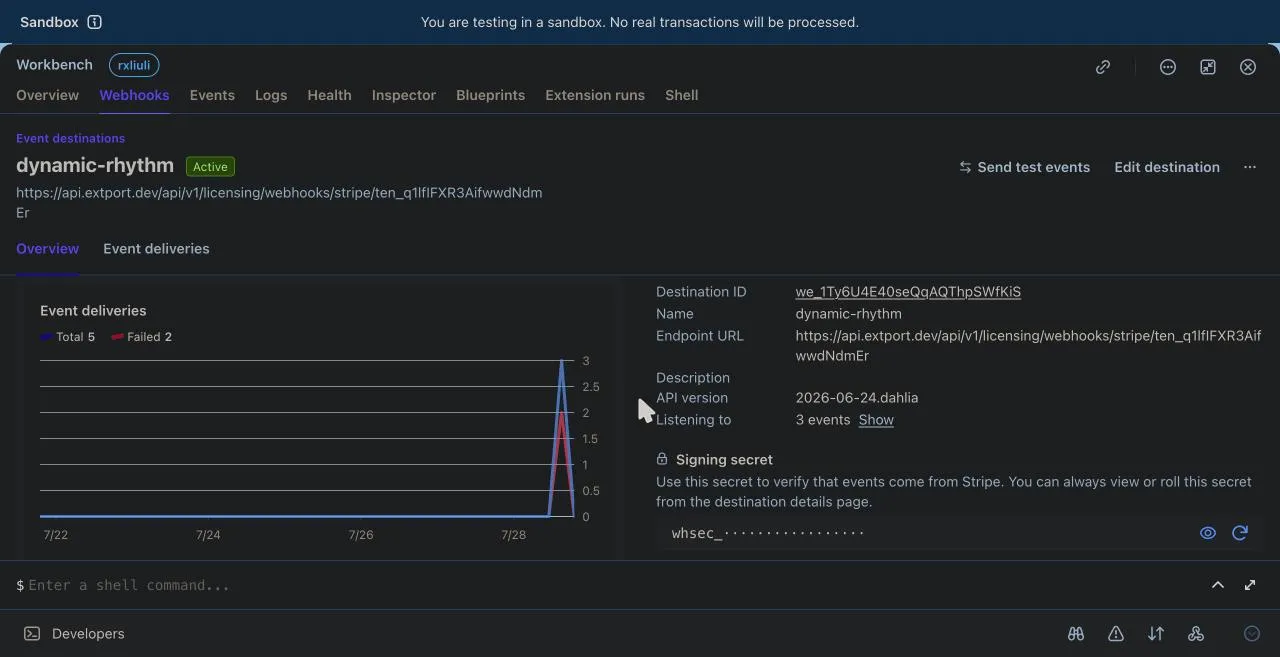The event destination in Stripe’s Workbench, showing the endpoint URL, the three events, and the masked signing secret